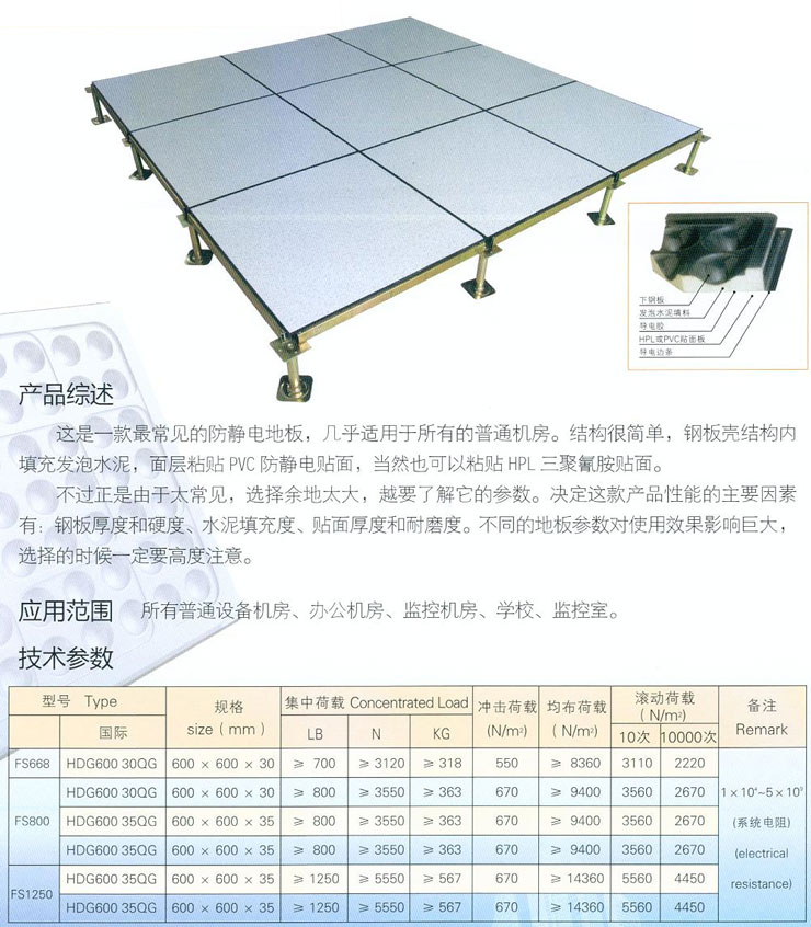 有邊全鋼防靜電地板